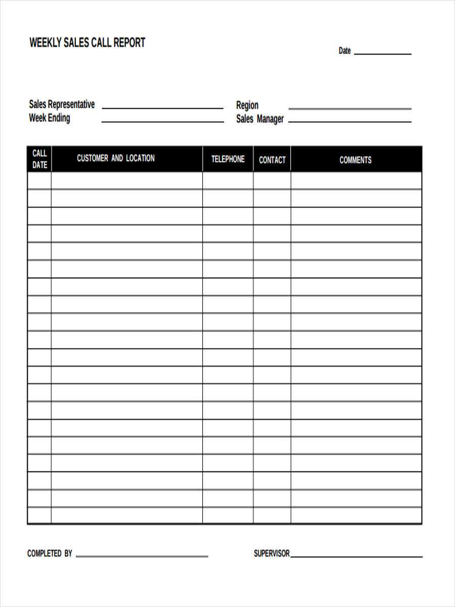 Free 21+ Sales Report Forms In Pdf Inside Sales Representative Report Template
