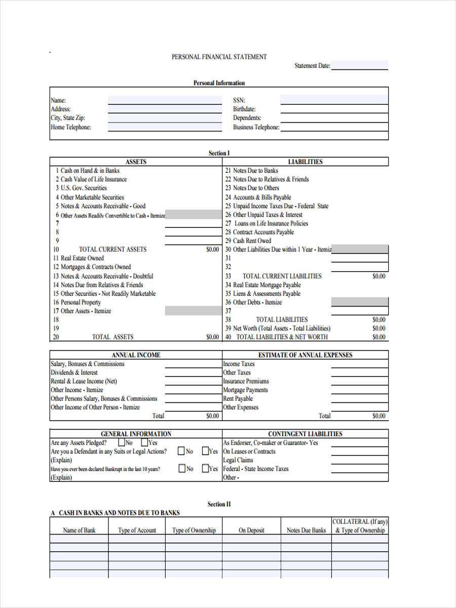 Free 7+ Personal Financial Statement Form In Sample, Example Intended For Blank Personal Financial Statement Template