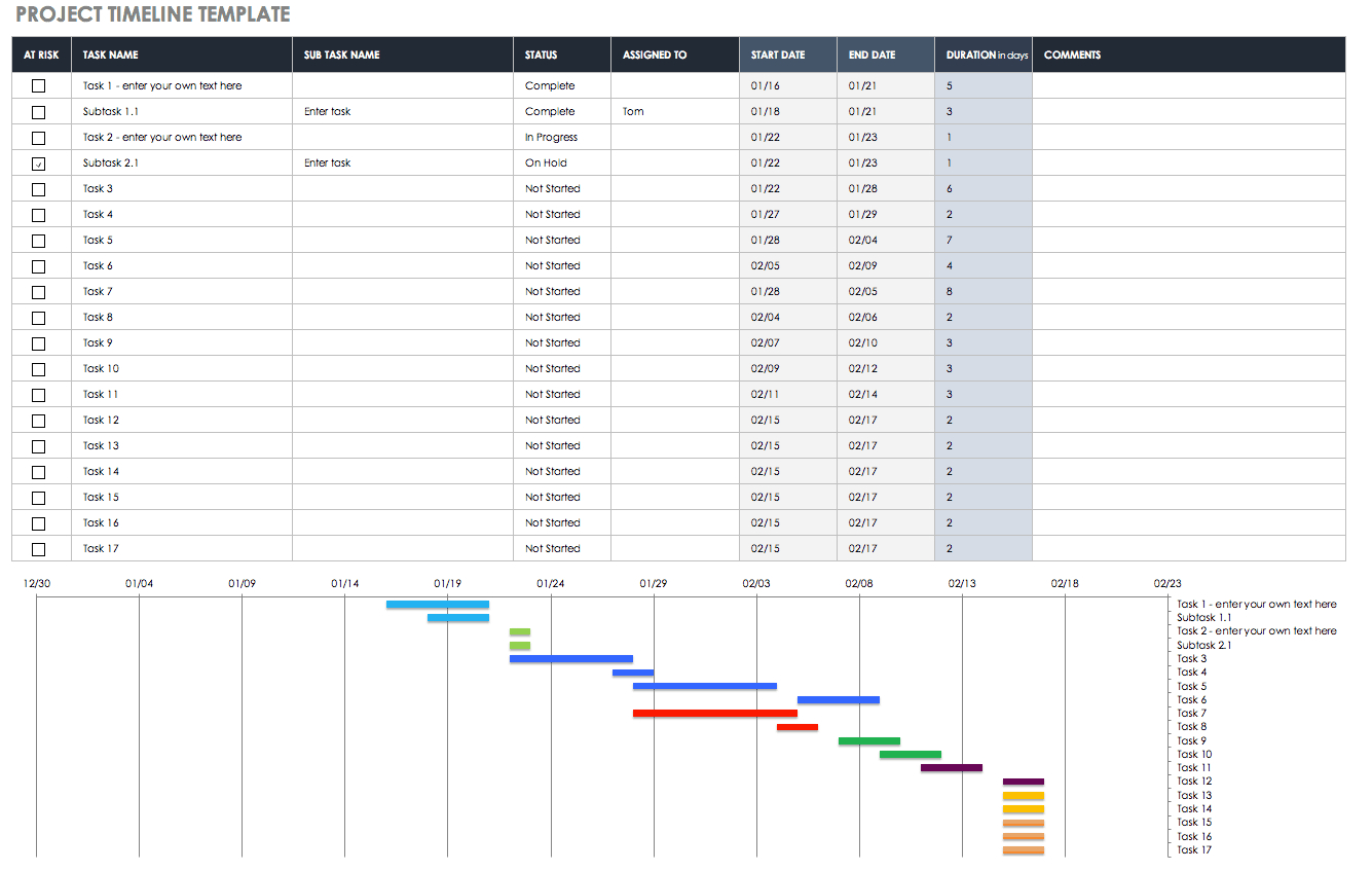 Free Blank Timeline Templates | Smartsheet With Blank Scheme Of Work Template