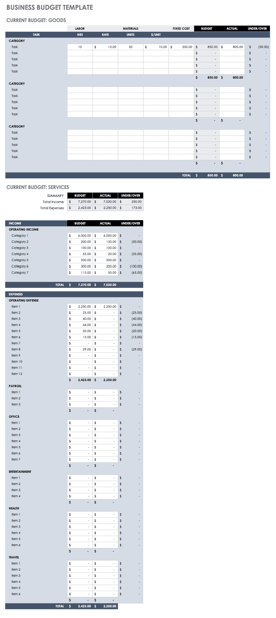 Free Budget Templates In Excel | Smartsheet For Quarterly Expense Report Template