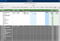 Free Construction Project Management Templates In Excel inside Job Cost Report Template Excel