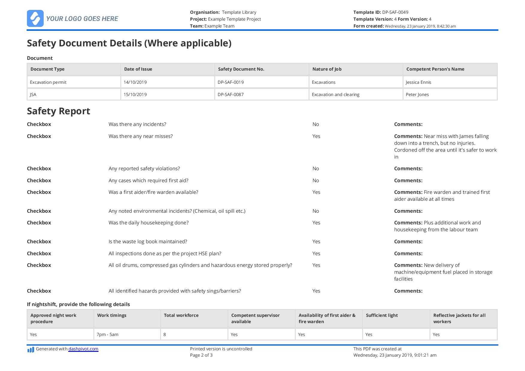 Free Daily Safety Report Template (Better Than The Format In Regarding Hse Report Template