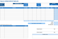 Free Expense Report Templates Smartsheet for Gas Mileage Expense Report Template