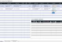 Free Gap Analysis Process And Templates | Smartsheet regarding Gap Analysis Report Template Free