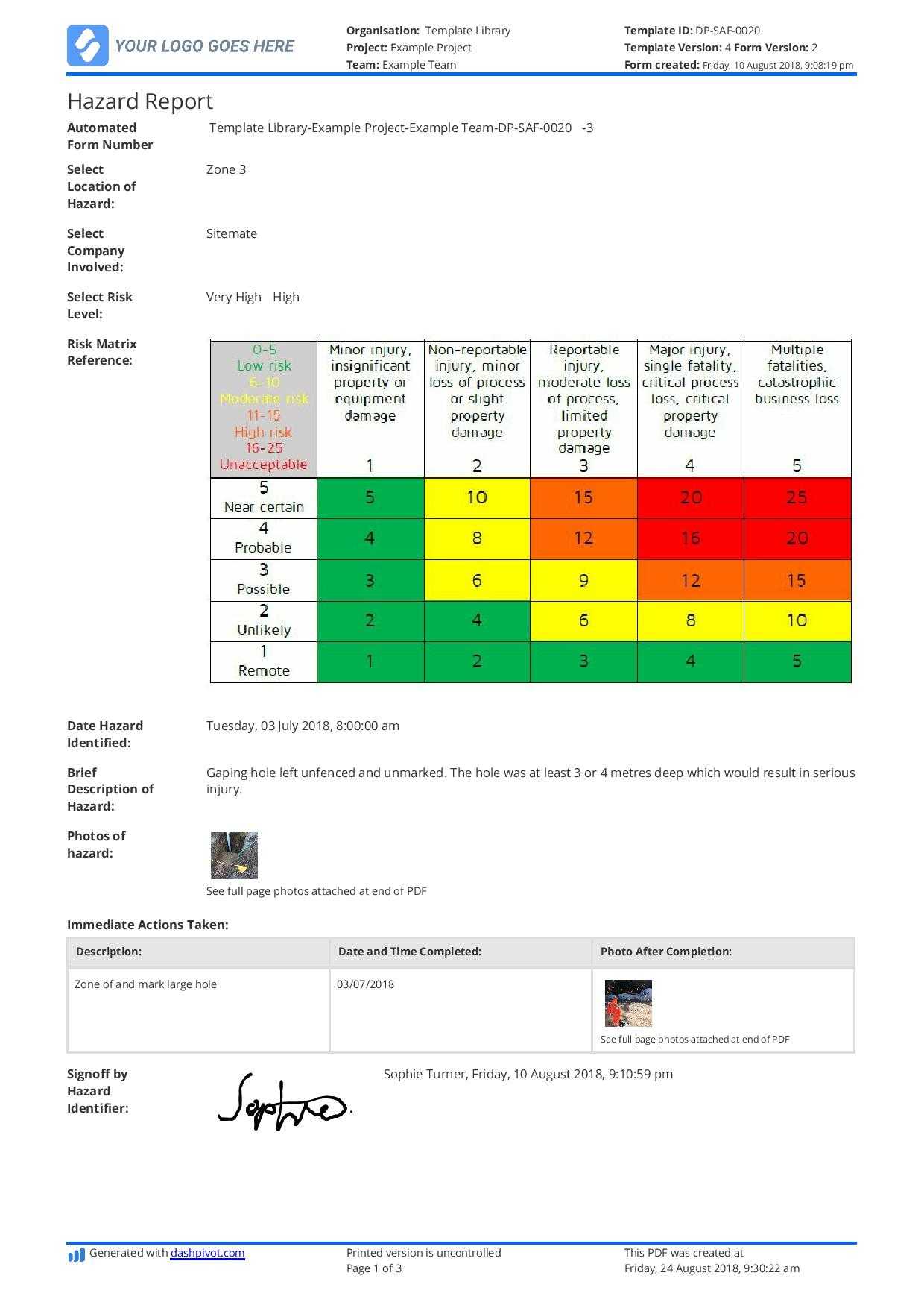 Free Hazard Incident Report Form: Easy To Use And Customisable With Regard To Incident Hazard Report Form Template