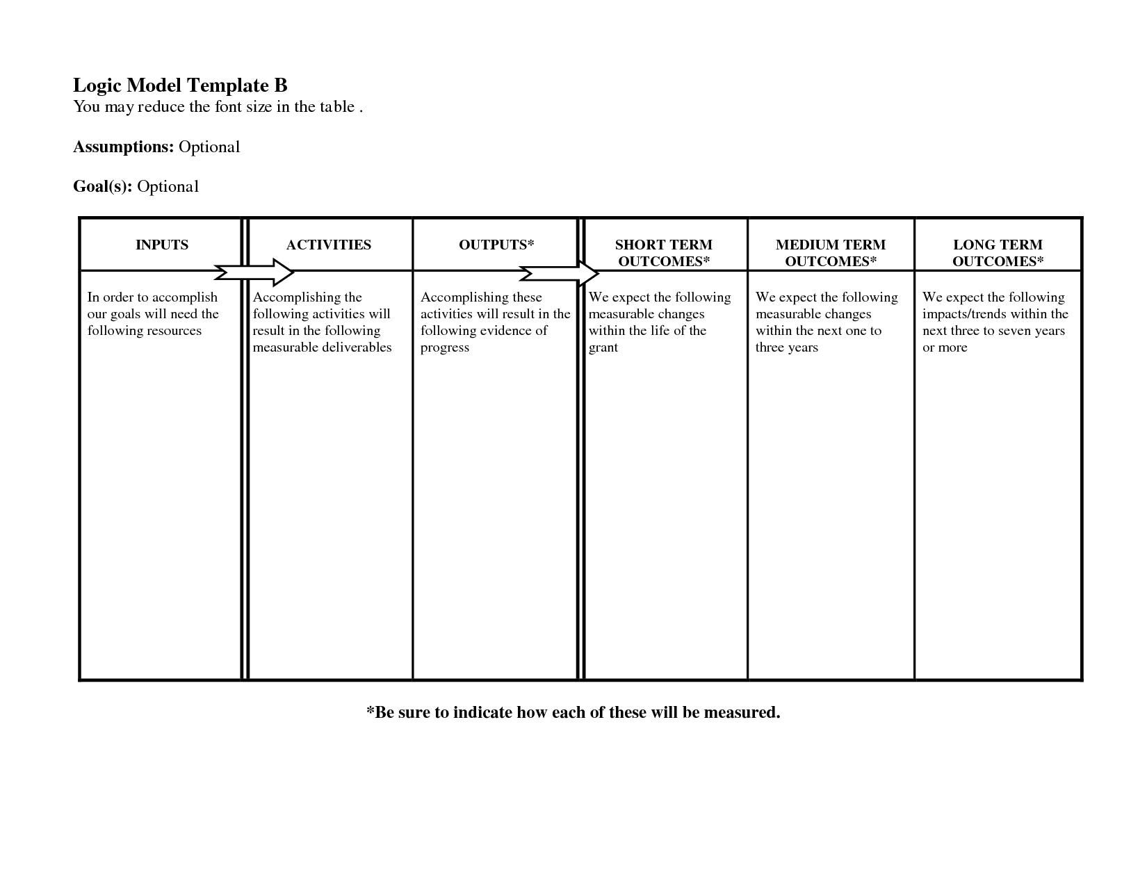 Free Logic Templates Download ] - Of Social Media Marketing With Regard To Logic Model Template Word
