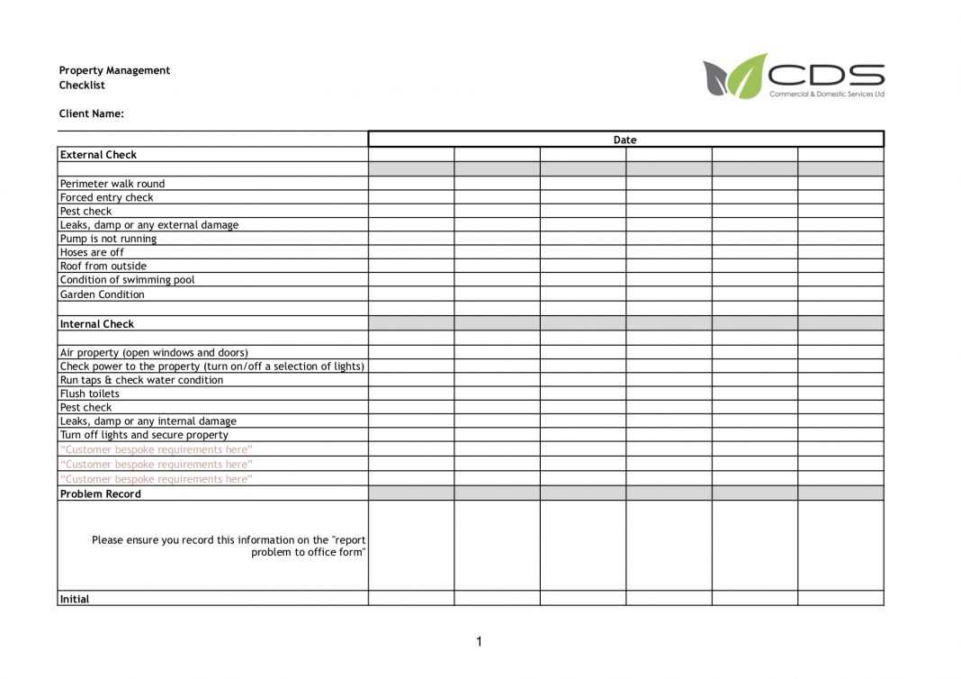 Free Operty Management Maintenance Checklist Template Regarding Property Management Inspection Report Template
