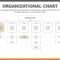 Free Organizational Chart Templates For Powerpoint | Present Throughout Free Blank Organizational Chart Template