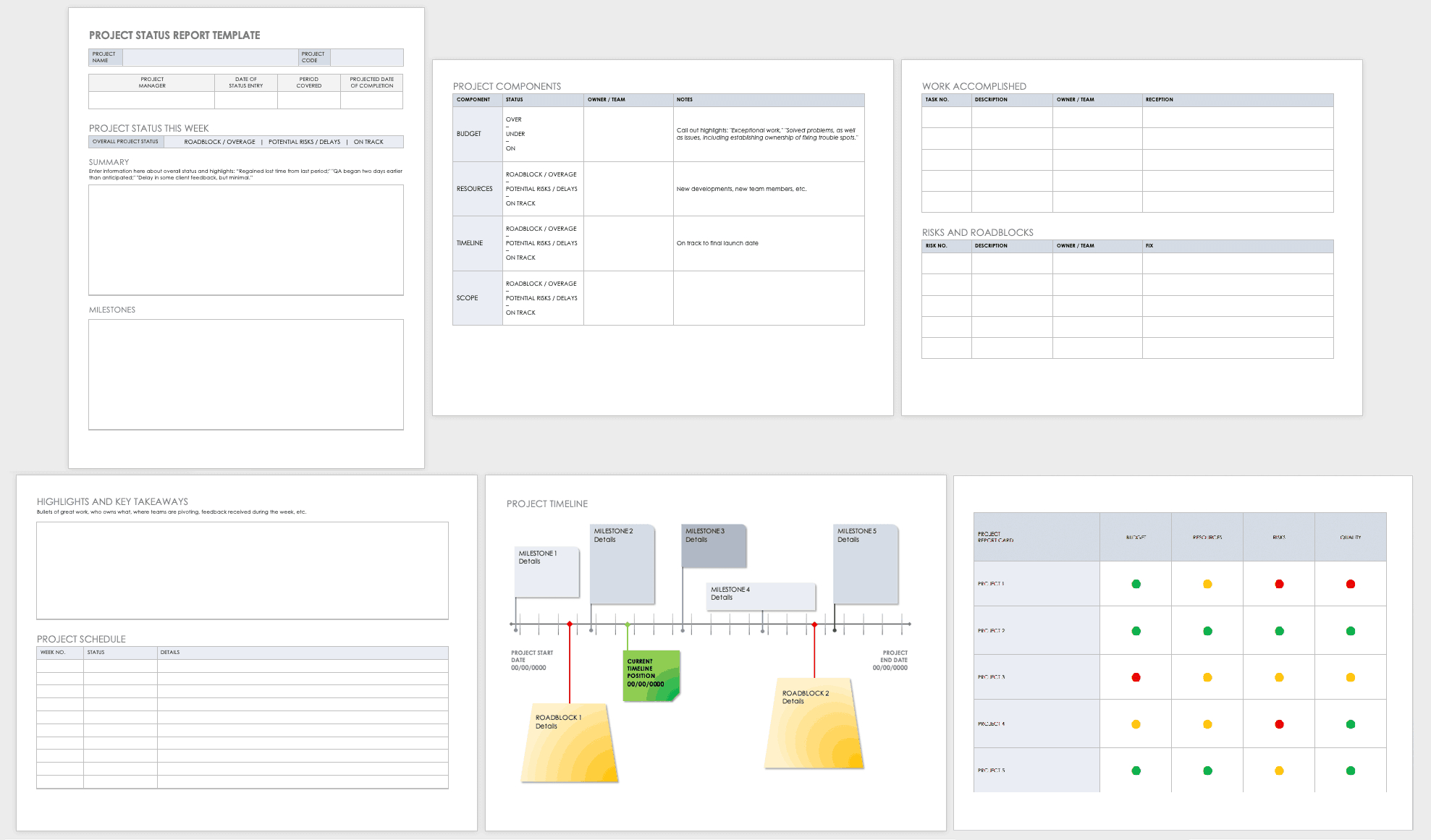 Free Project Report Templates | Smartsheet For Report Content Page Template