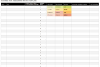 Free Risk Assessment Matrix Templates | Smartsheet regarding Enterprise Risk Management Report Template