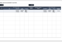 Free Risk Management Plan Templates | Smartsheet with regard to Risk Mitigation Report Template