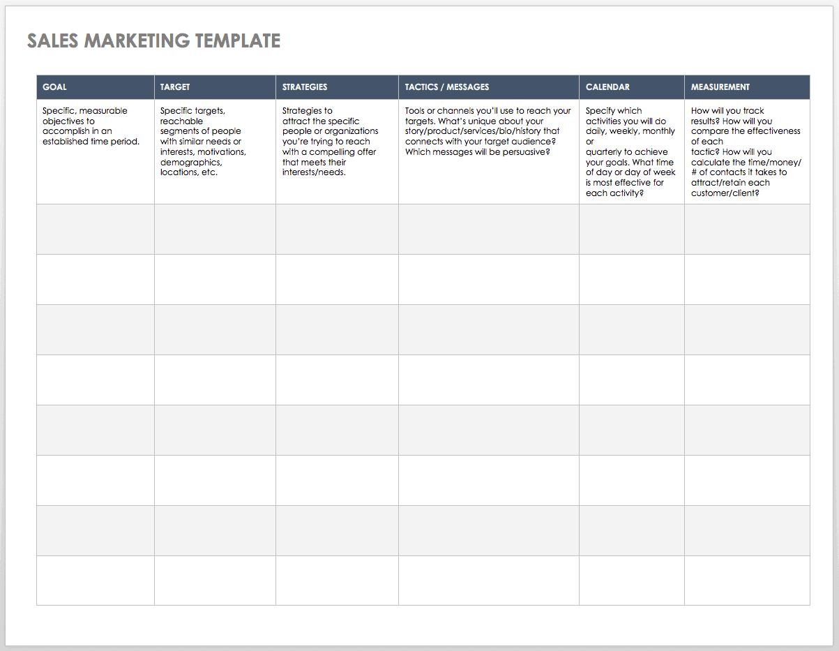 Free Sales Pipeline Templates | Smartsheet Intended For Sales Representative Report Template