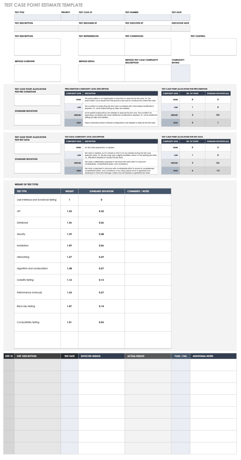 Free Test Case Templates Smartsheet Throughout Test Summary Report Excel Template Business