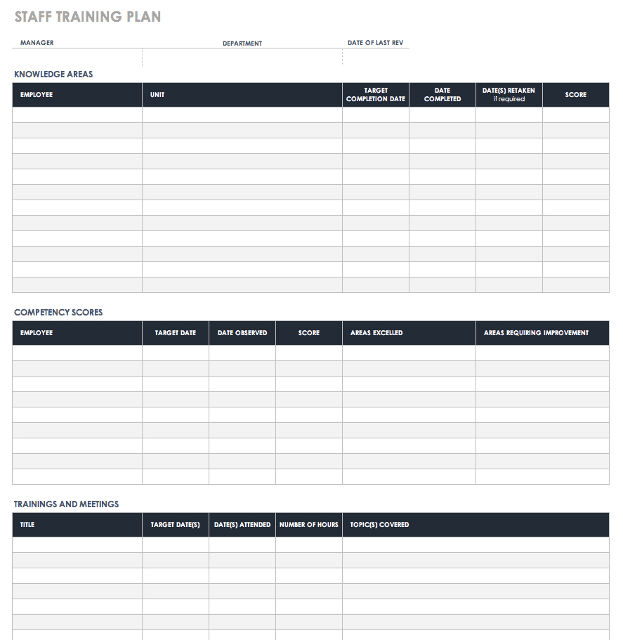 Free Training Plan Templates For Business Use | Smartsheet In Training Documentation Template Word