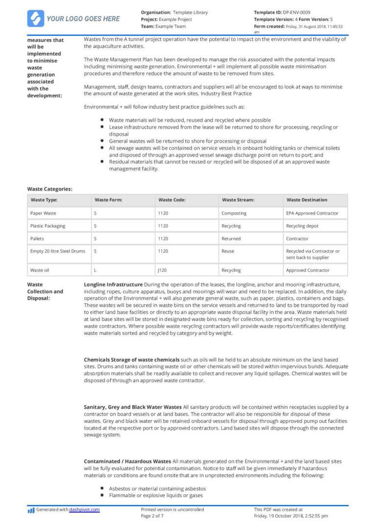 Free Waste Management Plan For Construction Site (Customisable) In ...