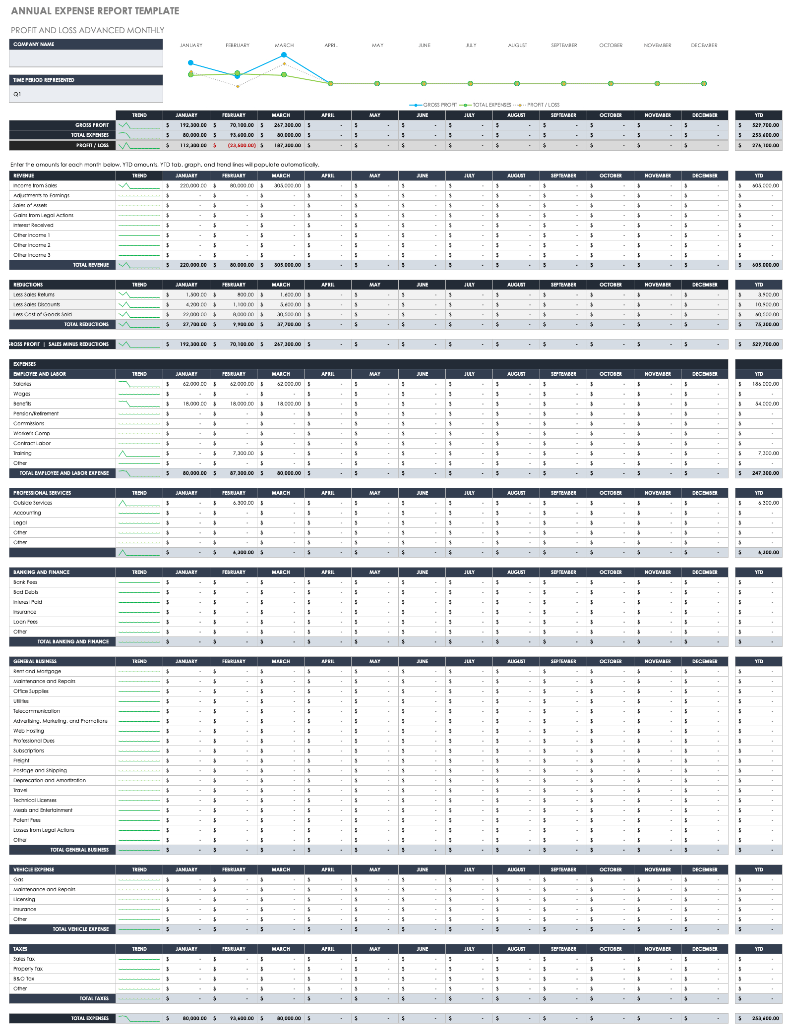Free Year End Report Templates | Smartsheet Inside Excel Financial Report Templates