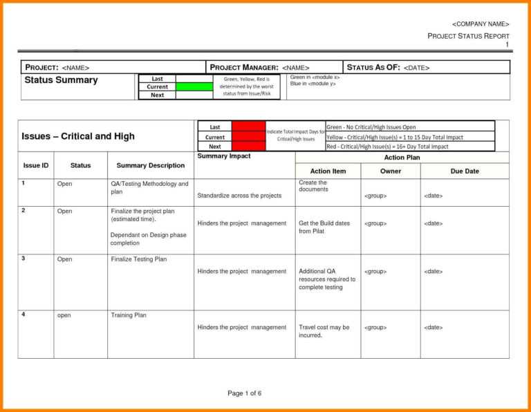 Test Summary Report Excel Template