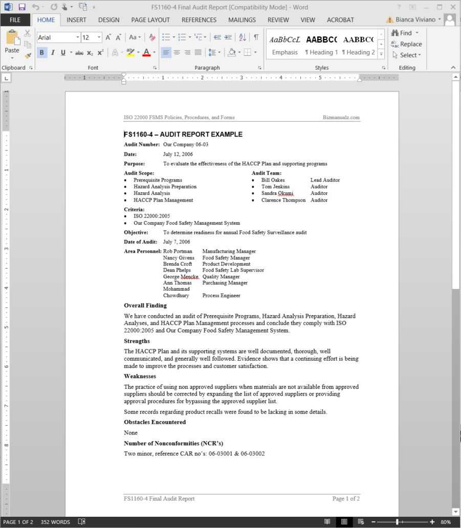 Fsms Audit Report Example Template | Fds1160 4 Intended For Sample Hr Audit Report Template