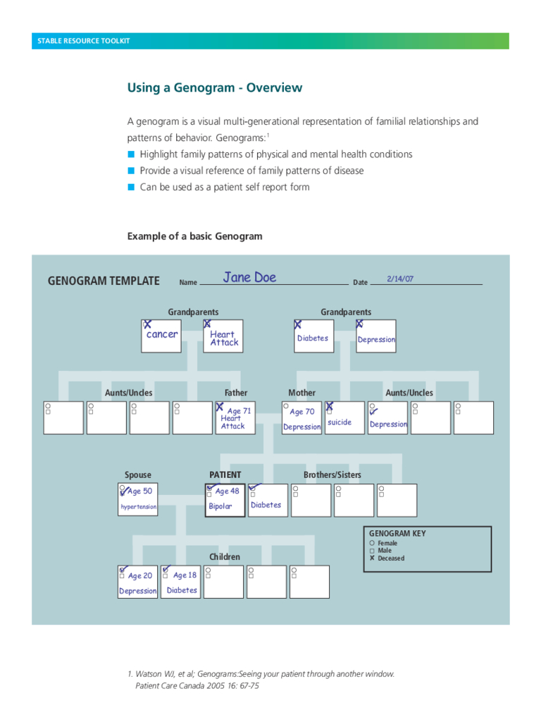 Genogram Template – 7 Free Templates In Pdf, Word, Excel Pertaining To Family Genogram Template Word