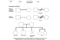 Genogram Template - 7 Free Templates In Pdf, Word, Excel regarding Genogram Template For Word