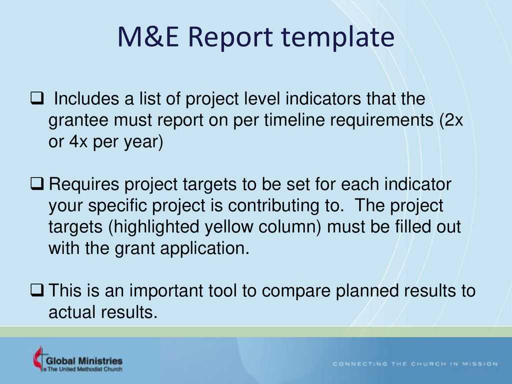 Grants – Workplan And Monitoring And Evaluation (M&e Pertaining To M&amp;e Report Template
