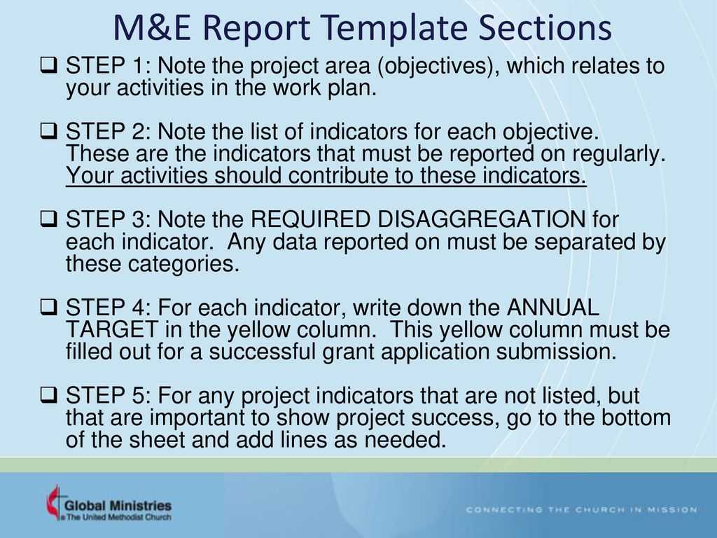 Grants – Workplan And Monitoring And Evaluation (M&e With Regard To M&e Report Template