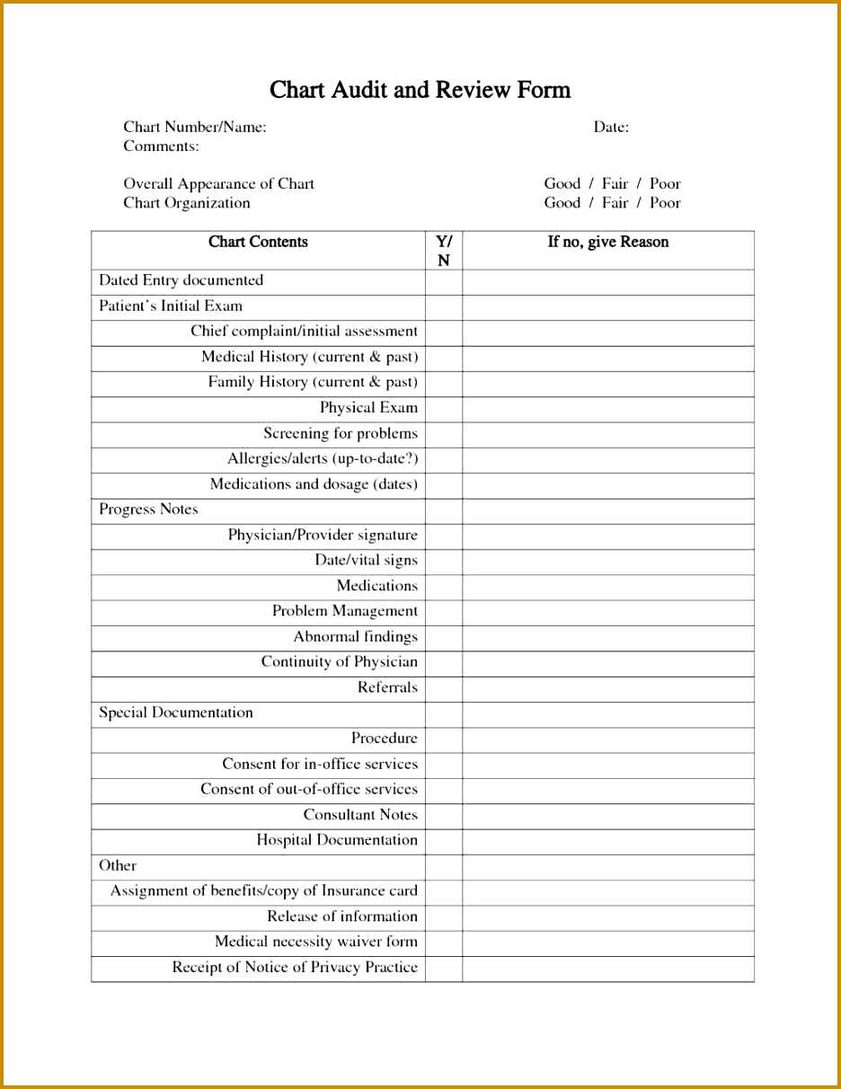 History And Physical Template Word – Zohre.horizonconsulting.co In History And Physical Template Word