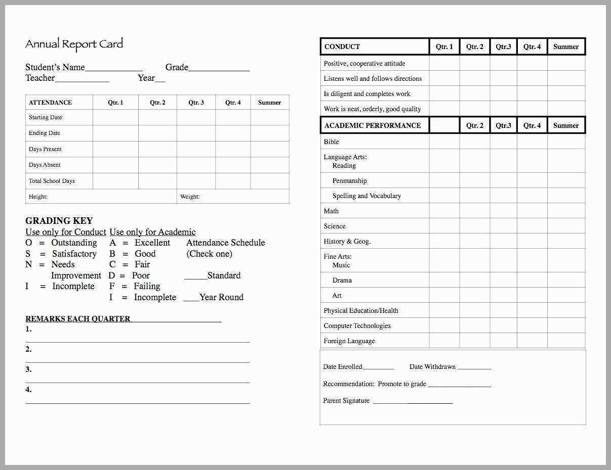 Homeschool High School Report Card Template In High School Report Card Template