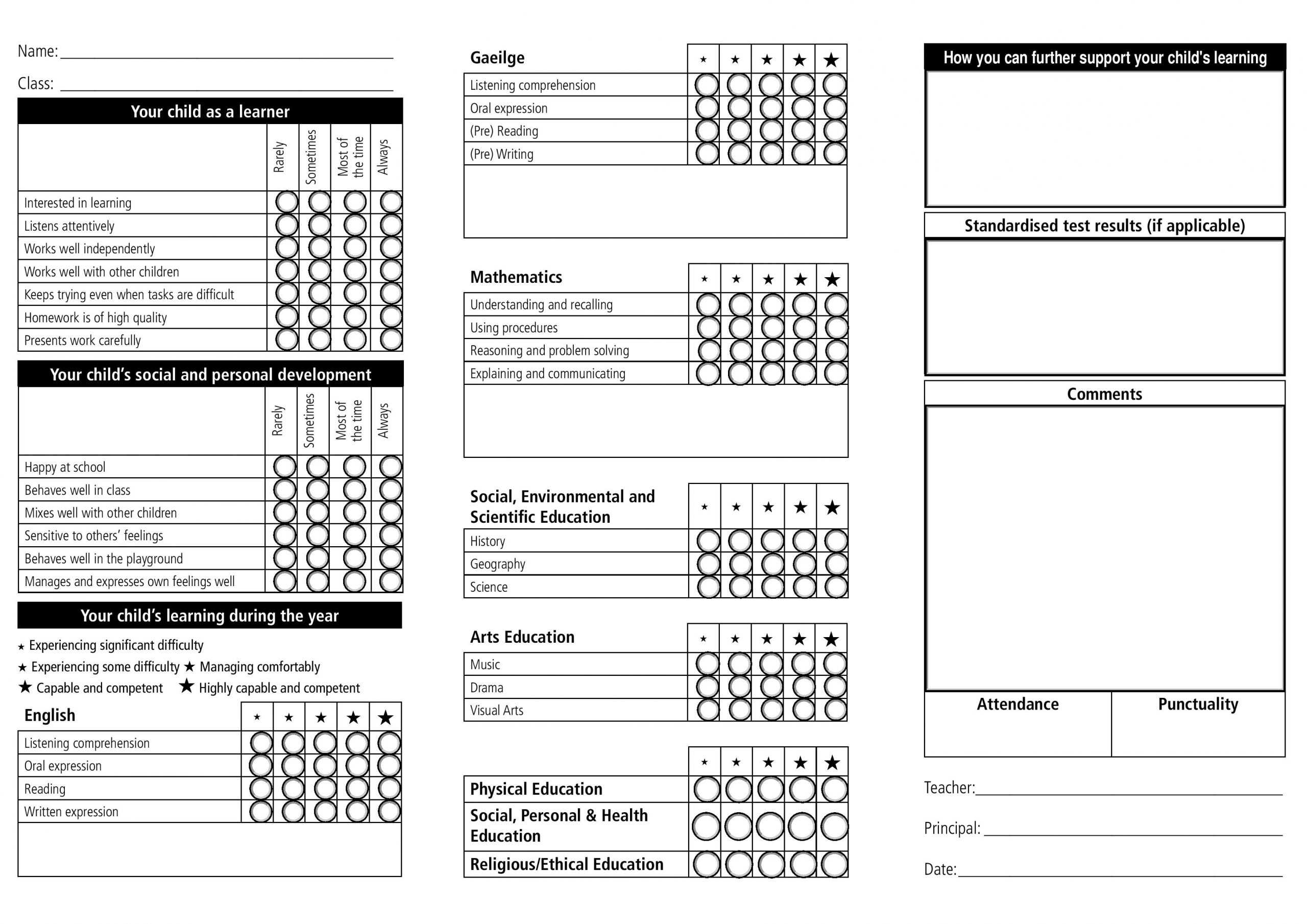 Homeschool Report Card Template Free E2 80 93 Verypage Co Throughout Fake Report Card Template