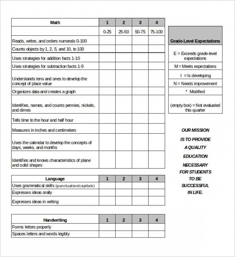 Homeschool Report Card Template Middle School Pertaining To Homeschool Middle School Report Card Template