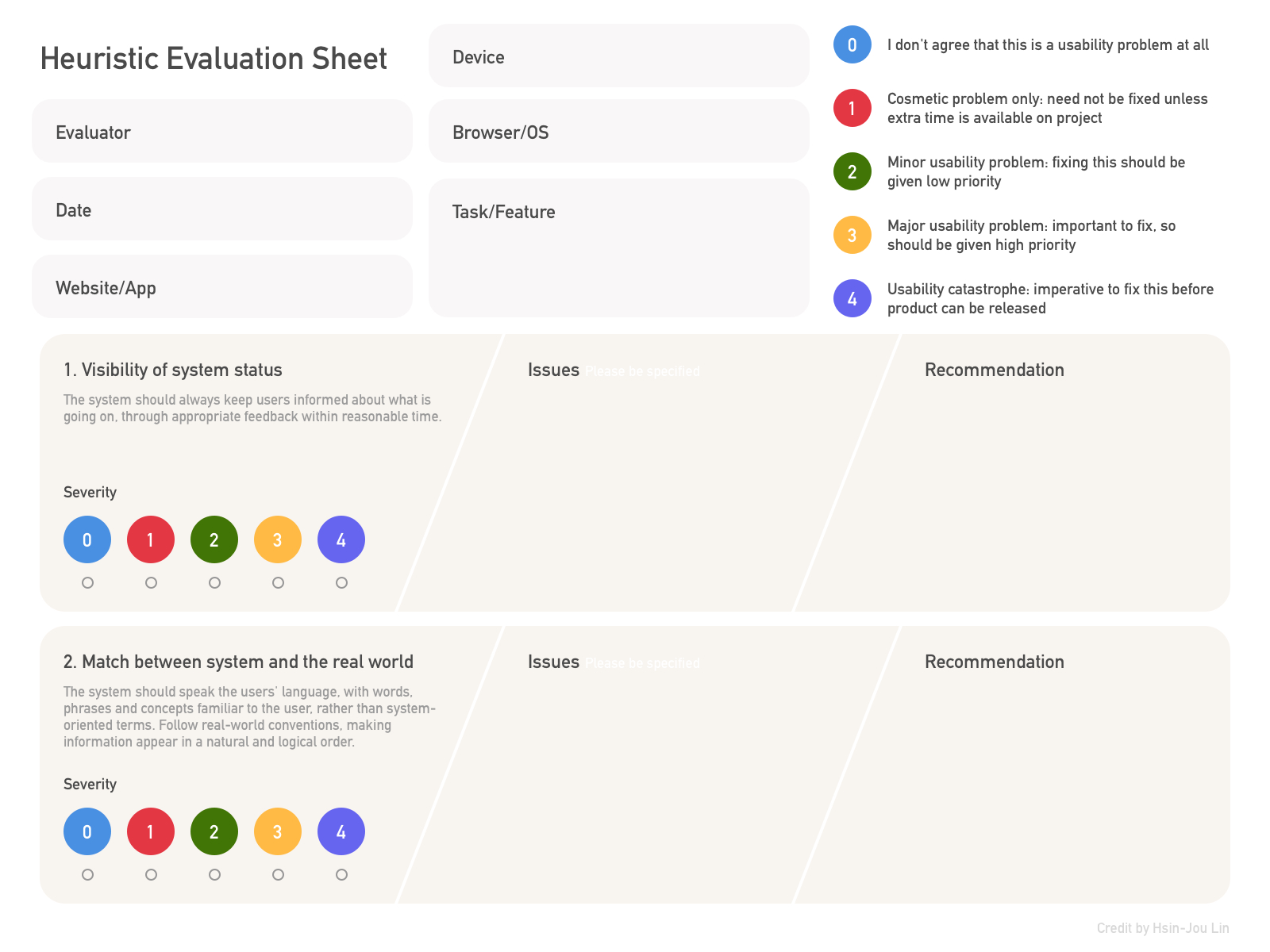 How To Conduct Heuristic Evaluation – Ux Planet Regarding Ux Report Template