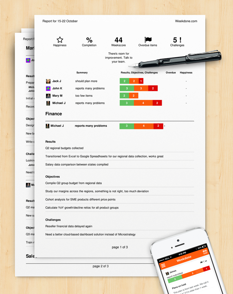 How To Write A Progress Report (Sample Template) – Weekdone With Weekly Manager Report Template