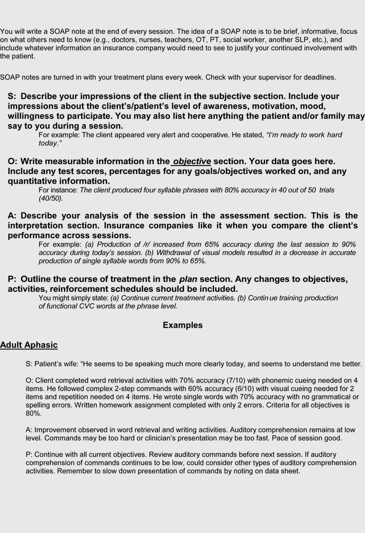 How To Write A Soap Note (With Soap Note Examples) Pertaining To Soap Note Template Word