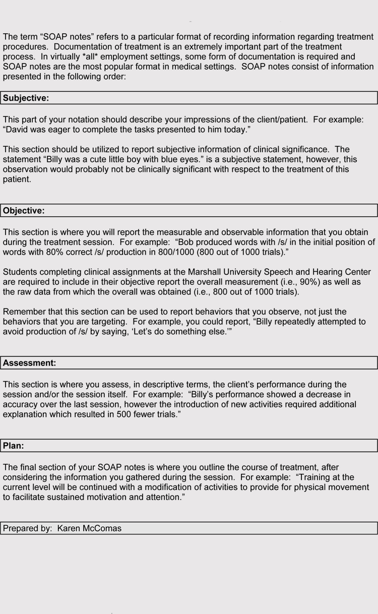 How To Write A Soap Note (With Soap Note Examples) Within Soap Report Template
