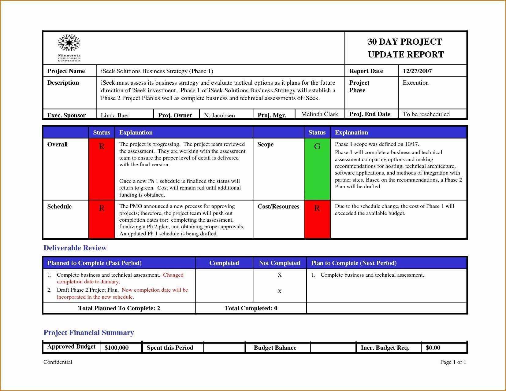 Impressive Weekly Status Report Template Ideas Format Ppt With Weekly Project Status Report Template Powerpoint