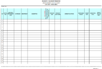 Incident / Accident Register - in Incident Report Register Template