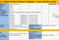 Incident Report Template | Major Incident Management – Itil Docs for It Major Incident Report Template