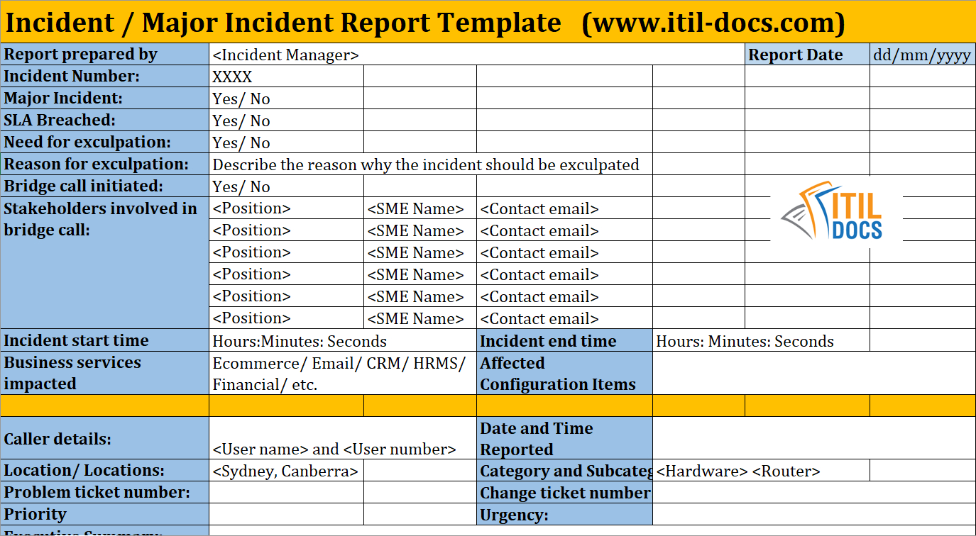 Incident Report Template | Major Incident Management – Itil Docs Intended For Incident Report Register Template