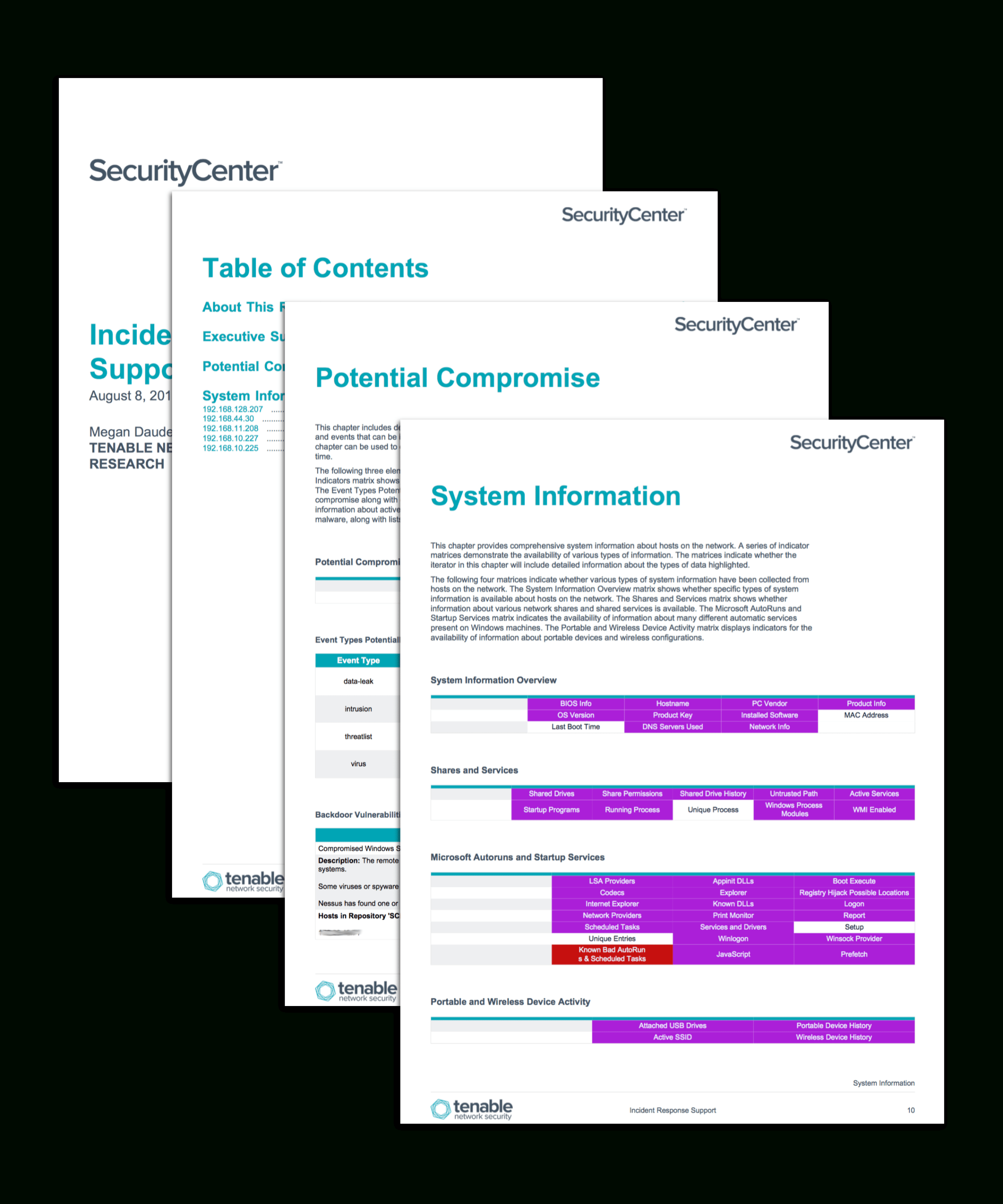 Incident Response Support – Sc Report Template | Tenable® Inside Technical Support Report Template
