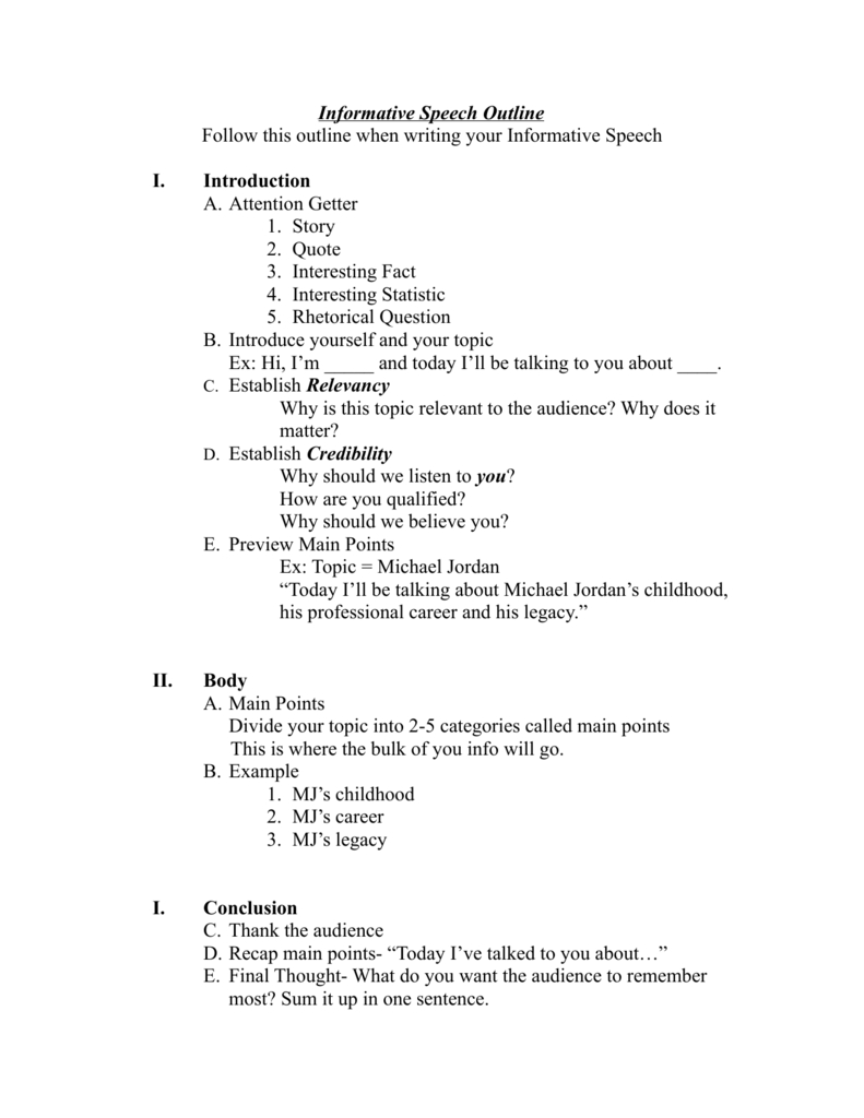 Informative Speech Outline Within Speech Outline Template Word