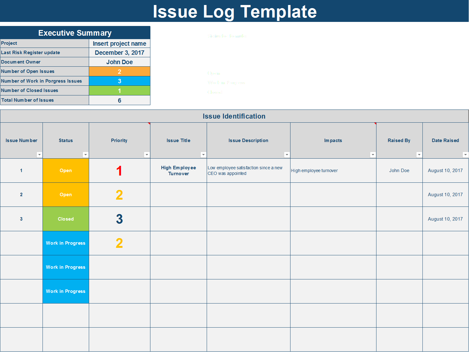 Issue Log Template Xls – Zohre.horizonconsulting.co With Defect Report Template Xls