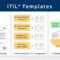 Itil Checklists – It Process Wiki Intended For Incident Report Template Itil