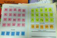 Lively Learners Blog - Learning Laboratory! with Making Words Template