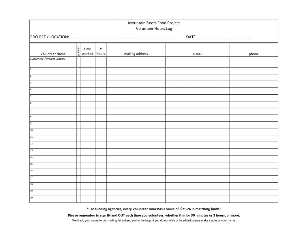 Log Sheet Template Spreadsheet Examples Free Daily Pdf For Community Service Template Word