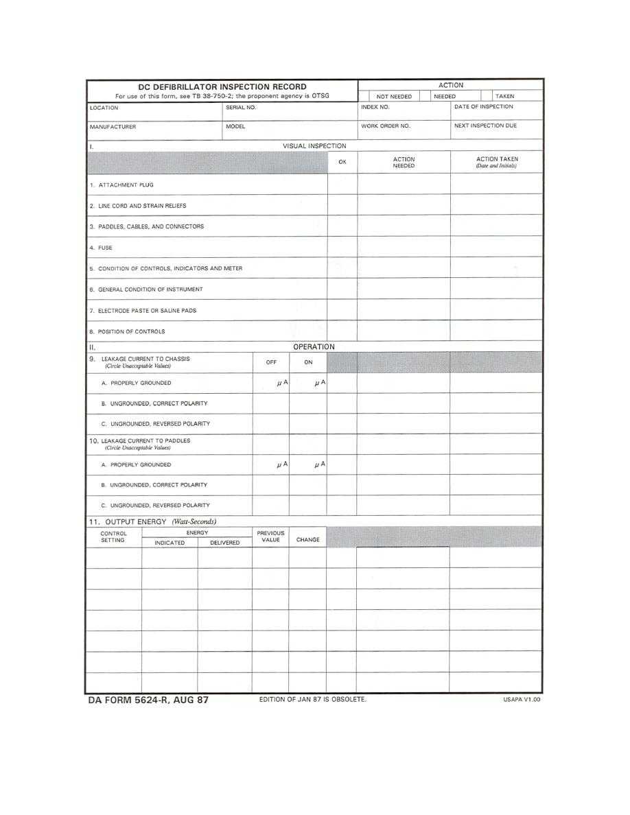Maintenance Report Form Figure 2 3 Blank Da 5624 R Front Intended For Blank Sponsorship Form Template
