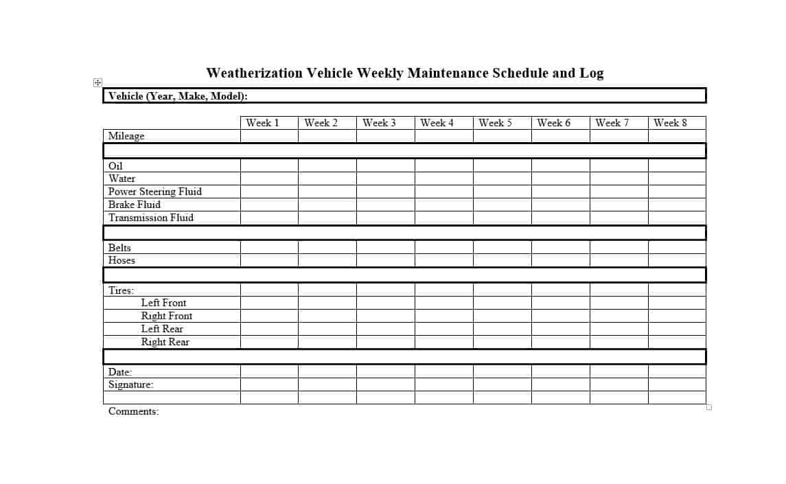 Maintenance Report Form Template Daily Format In Excel Intended For Machine Breakdown Report Template