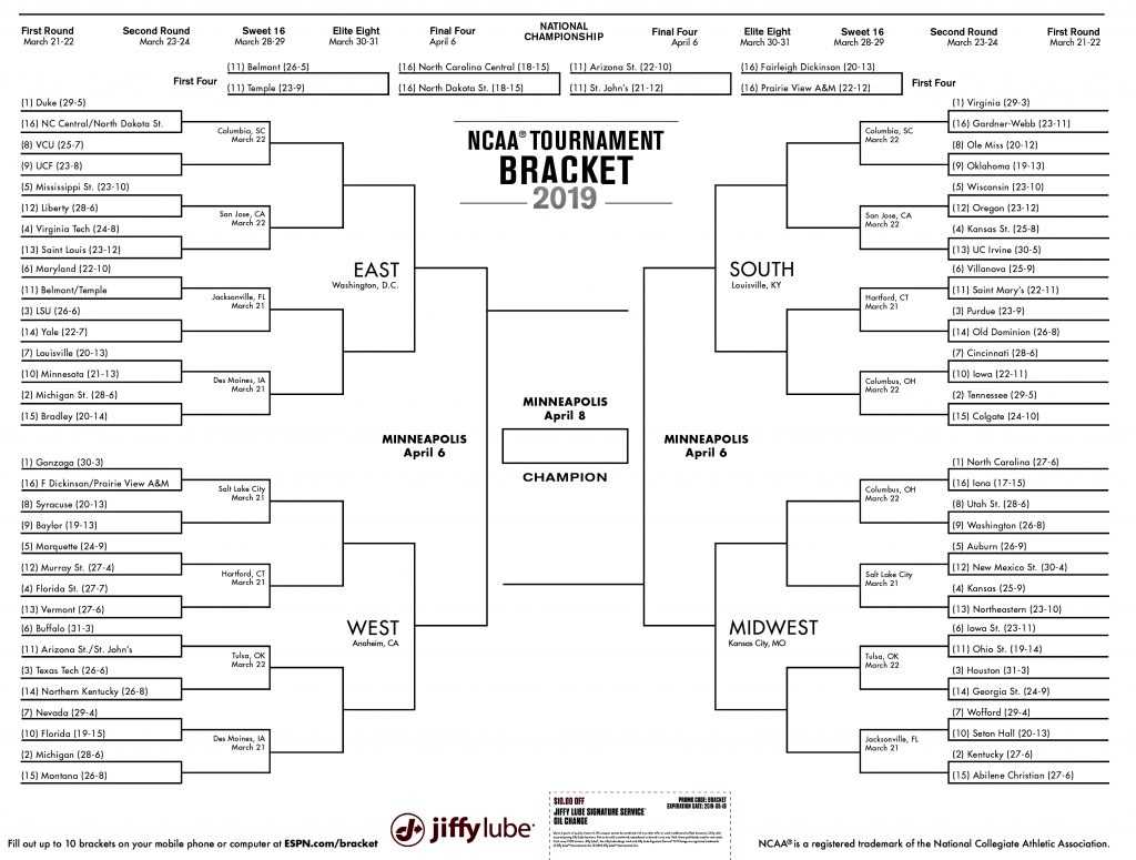 March Madness Bracket Blank – Mahre.horizonconsulting.co With Regard To Blank Ncaa Bracket Template