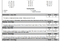 Mi Report Template - Mahre.horizonconsulting.co inside Mi Report Template