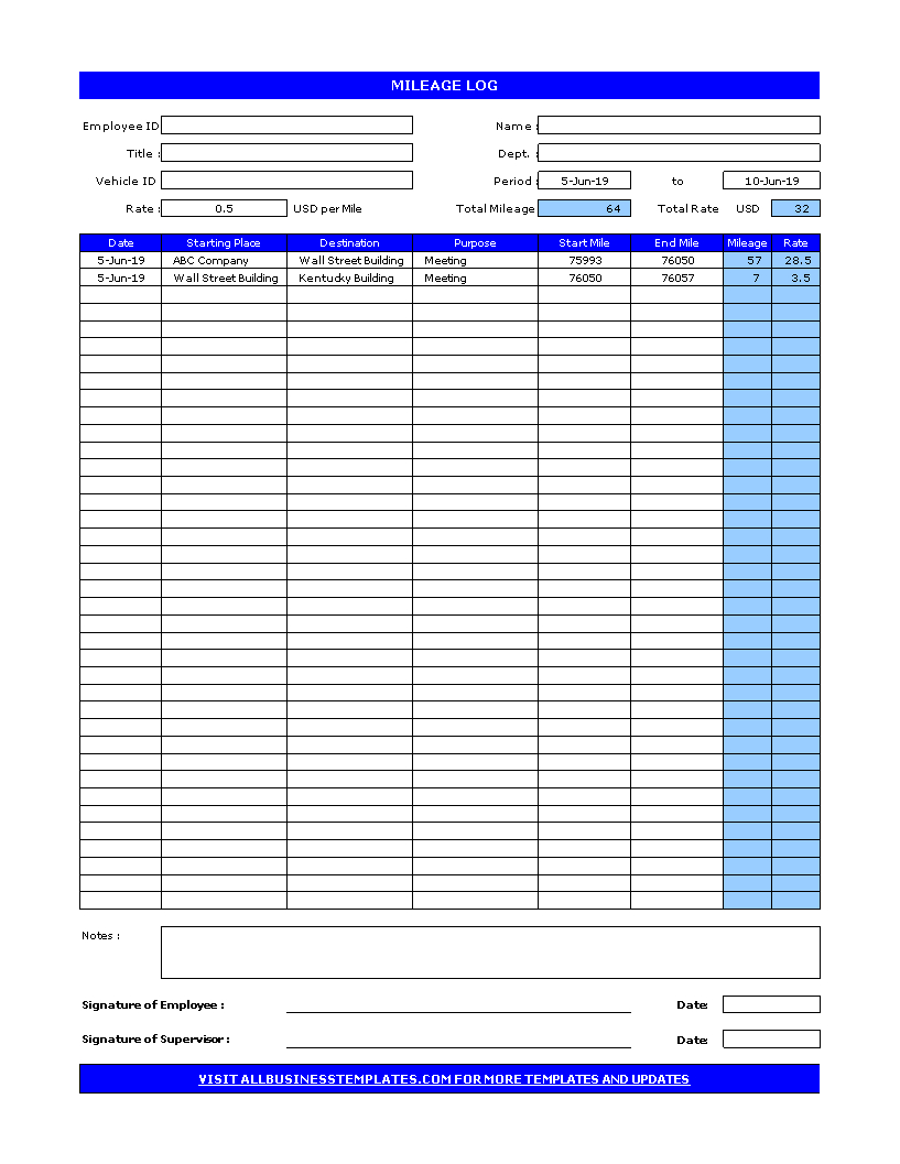 Mileage Log | Templates At Allbusinesstemplates Throughout Mileage Report Template