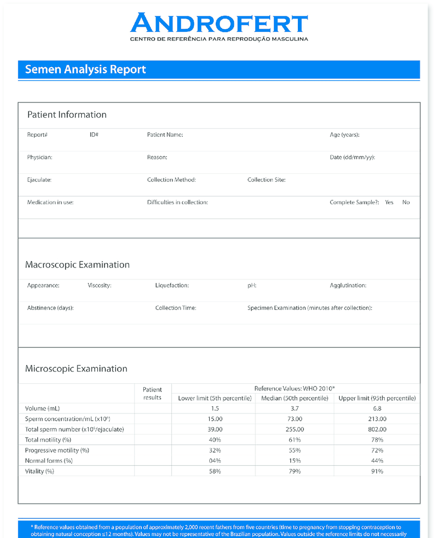 Modifi Ed Semen Analysis Report Template. The Main Intended For Reliability Report Template